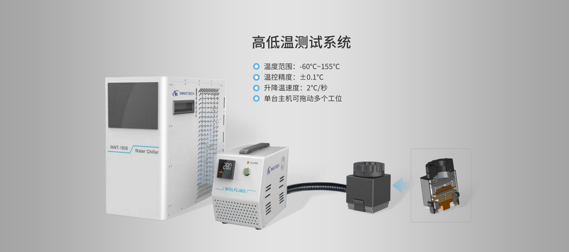 http://www.innotech-sz.com/uploads/20230817/68501416737eee4a4a33fd49e0d34f53.jpg